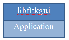 guiprt_003MonolithicApplication.png