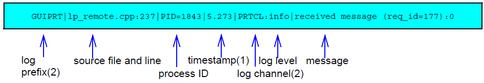 005_prt_Logging_2.png